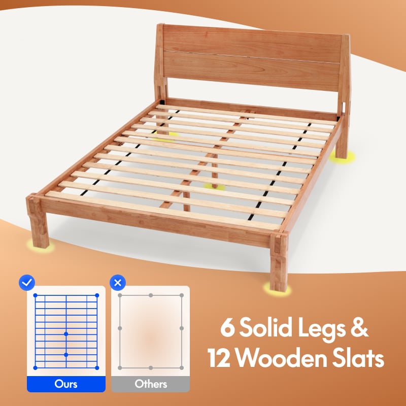 Kana Bed Frame | Flexispot